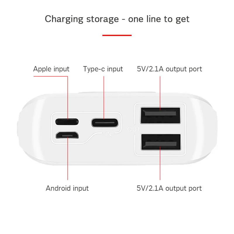 2 porty USB 5V 2A PowerBank DIY Case 3x18650 ładowarka type-c ładowarki do telefonów opakowanie na Power Bank Shell Kit dla wszystkich smartfonów