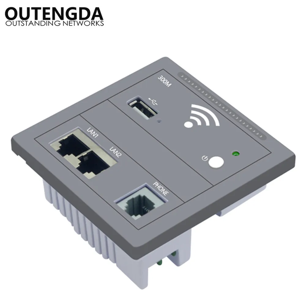 86-type European standard embedded multifunctional wireless panel AP router with RJ11 USB RJ45 LAN in wall wifi access point