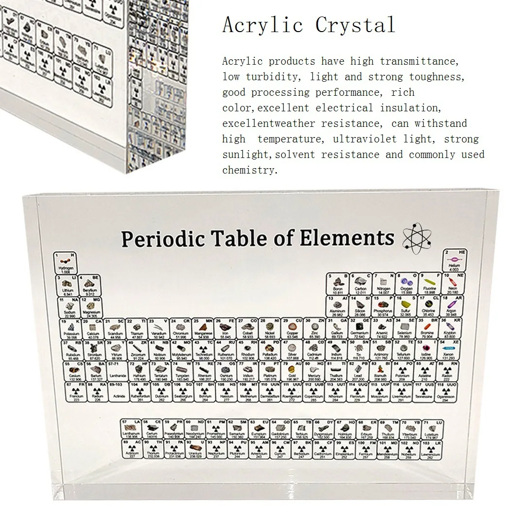 Periodic Table of Elements Chemical Element Acrylic Teaching Tool Element Display Board Kids School Birthday Gifts Home Decor