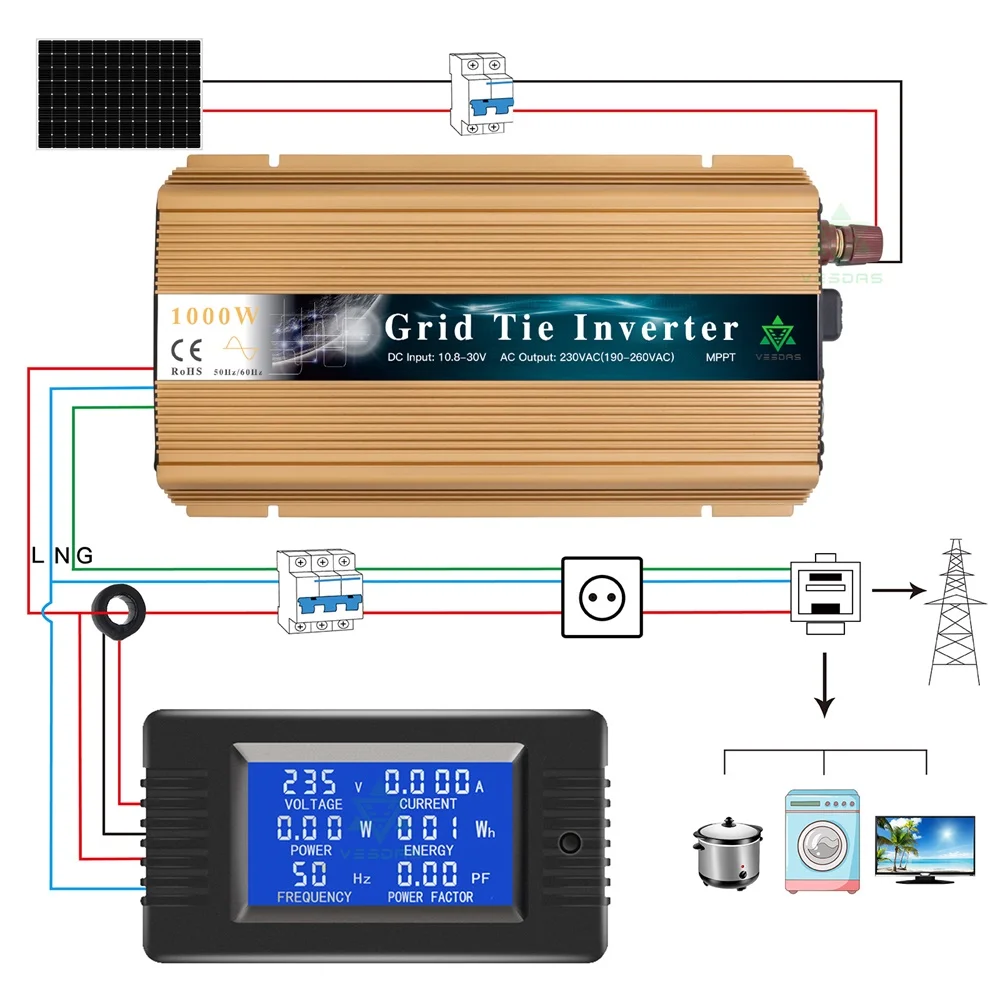 1000W 1300W 1400W MPPT Home On Grid Tie Inverter 10.8-30VDC or 22-50 VDC  Solar Inverter Pure Sine Wave Converter 110V 220V AC