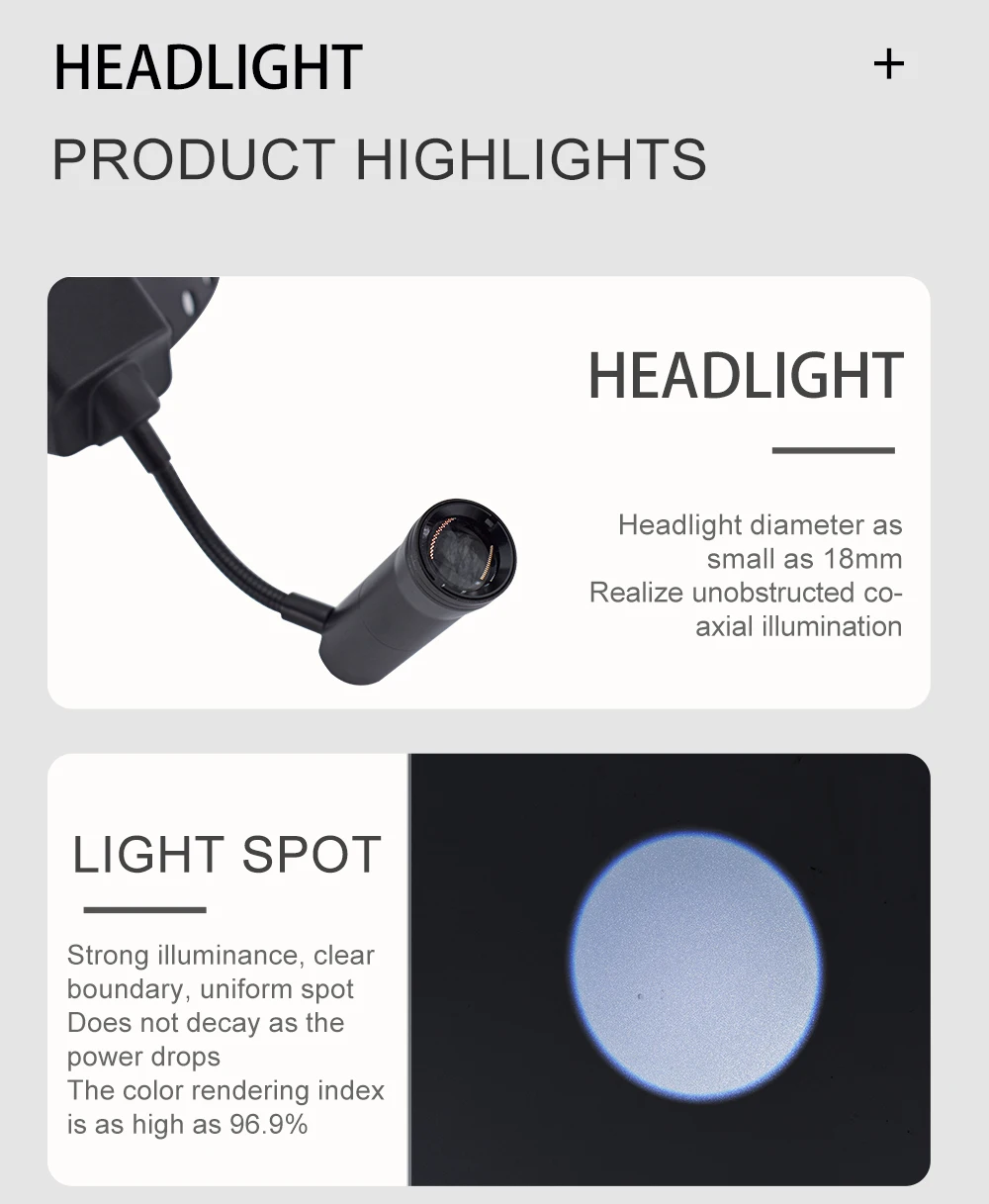 DEASIN 5W Surgical Light Dental LED Headlamp Head Band Portable Medical Front Light Oral Lamp Light Dentist Tools Dentistry
