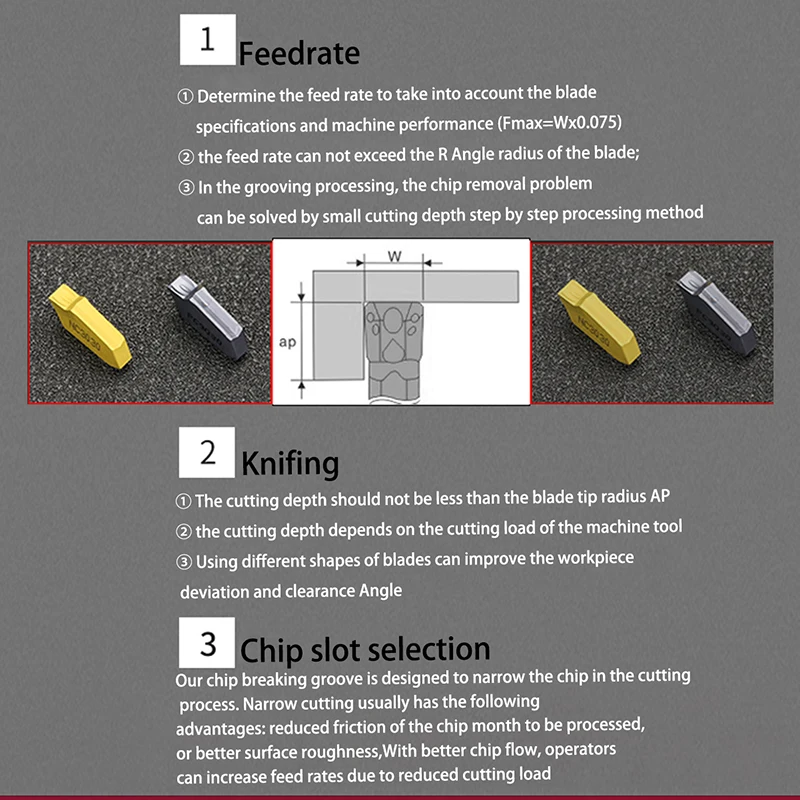 Q.Grt Grooving Tool, Carbide Turning e Torno, SP 300, SP300, PC9030, NC3020, NC3030