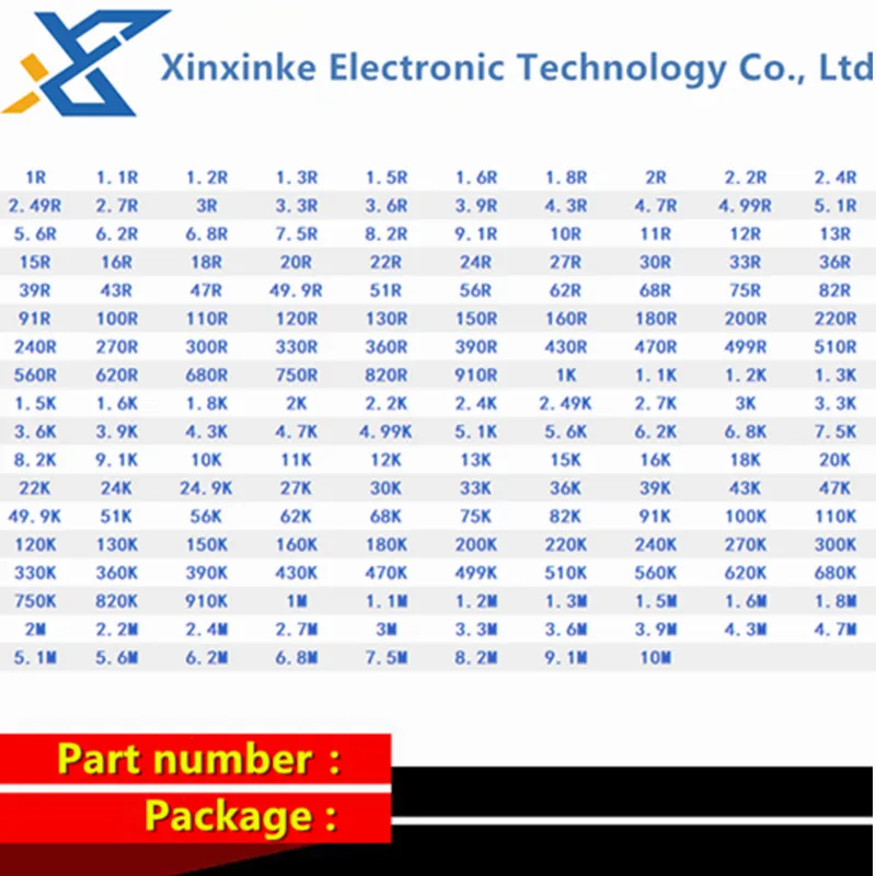 Matrizes das redes do resistor da microplaqueta de SMD, 0603x4P, 0603x4, 8P4R, 5%, 3216, 1206, 0R, 100R, 470R, 1K, 10K, 20K, 10R, 100K, 470K, ohm, 101, 103, 103, 100 PCes