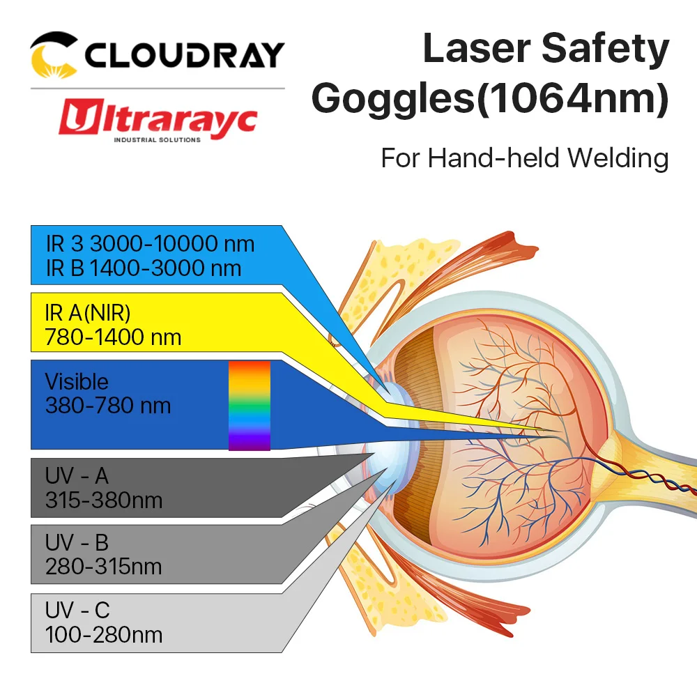 Ultrarayc-gafas de seguridad láser 1064nm, 190-540nm OD3 + y 800-1100nm OD7 +, gafas protectoras para soldadura de mano de fibra óptica