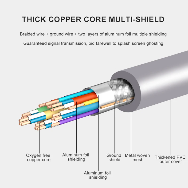 Anmck USB 3,0 Datenkabel USB Standard Interface zu B Daten Linie Micro Kabel Für Laptops Festplatte Kamera Smart TV Computer