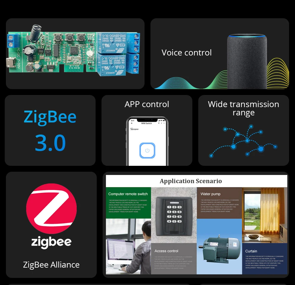 ZigBee 3.0 WiFi 2CH relè 12V 24V Smart Switch DC7-32V ricevitore RF modulo WIFI intching autobloccante funziona con Google Home Alexa