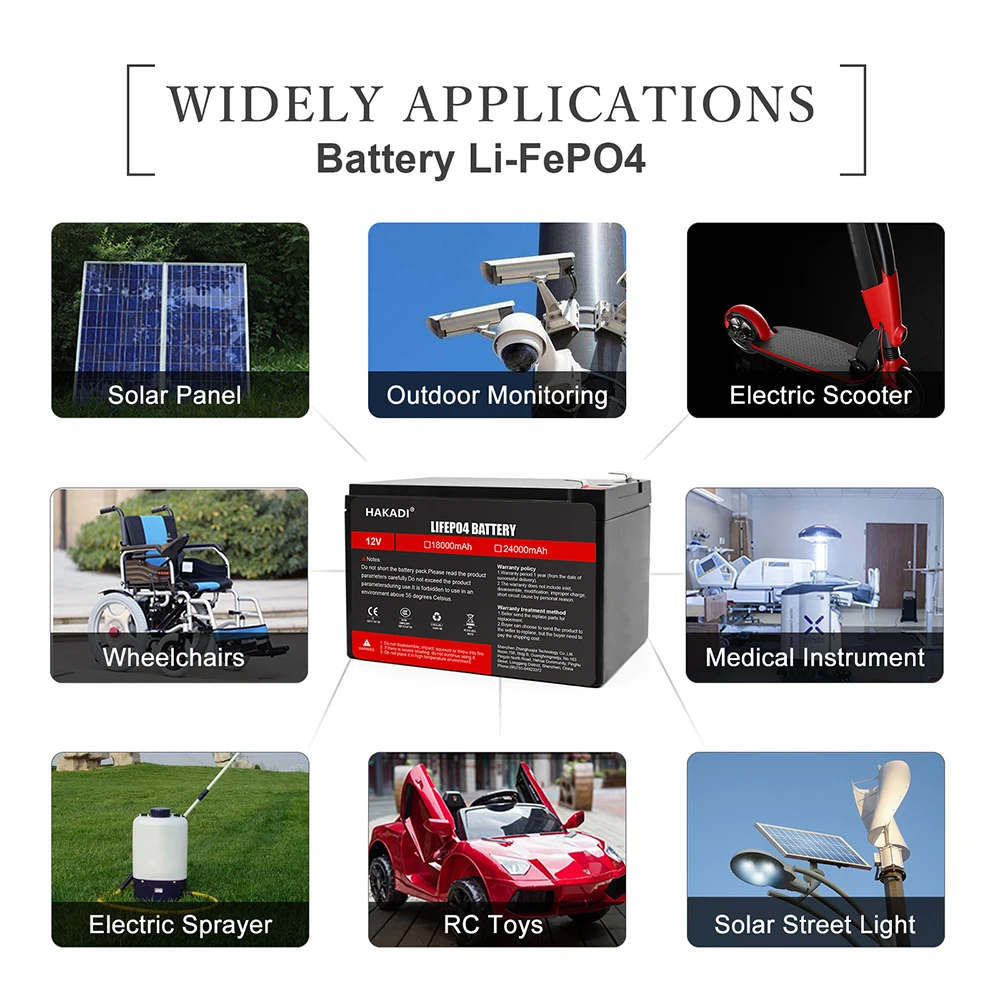 12V 18Ah Lifepo4 Rechargeable Battery Pack WIth 14.6V 3A Charger High Power Long Cycle Life For Solar Energy Storage Supply