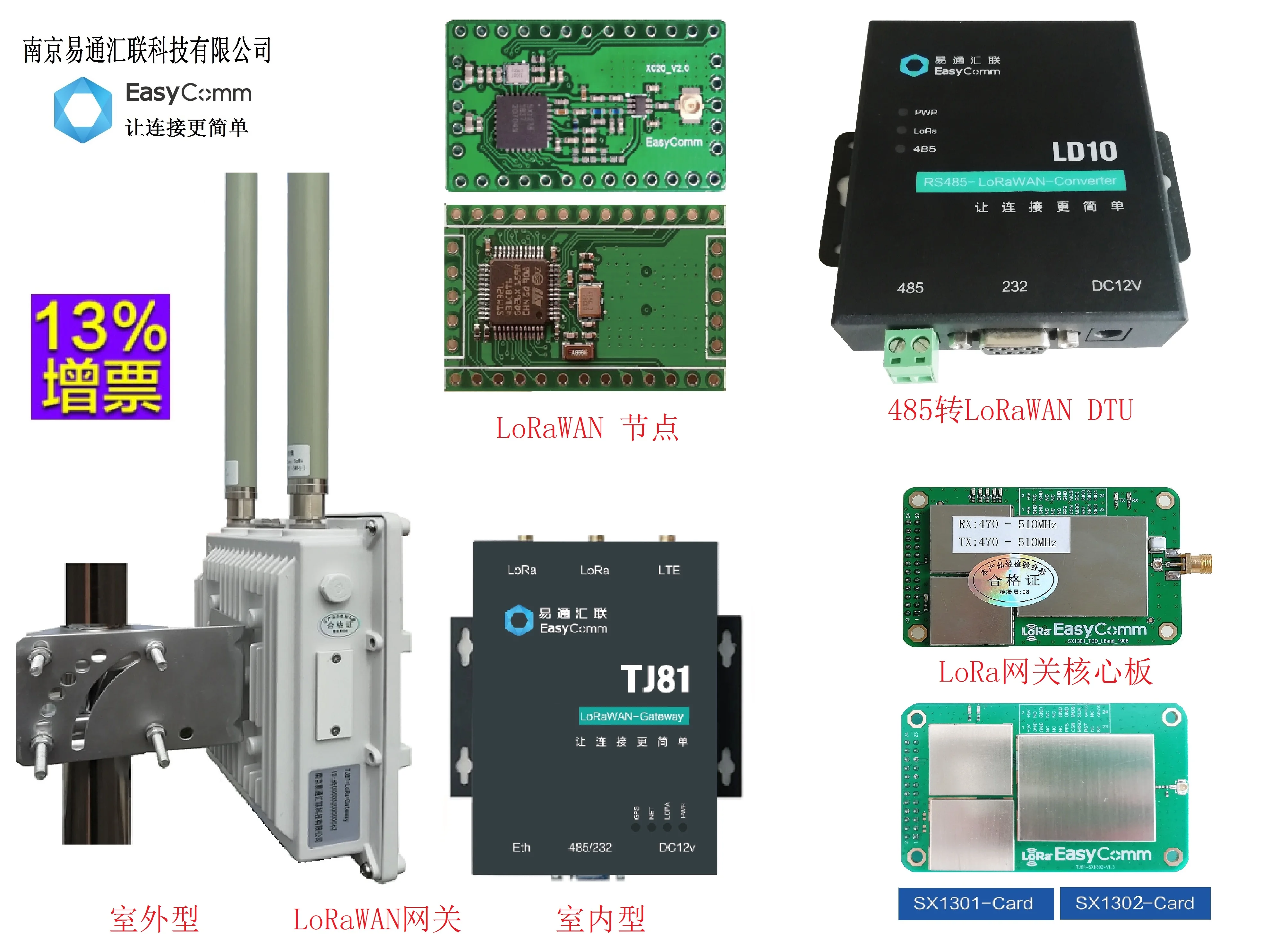 Lora module / lorawan module / sx1268 / sx1262 / sx1278 / open-mcu solution