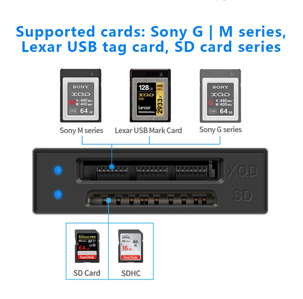 UTHAI Q02 Rocketek Multifunktions-Typ-C-zu-XQD-Kartenleser USB 3.0-Kartenleser M/G-Speicherkarte unterstützt Geschwindigkeiten bis zu 5 Gbit/s – Detail 10