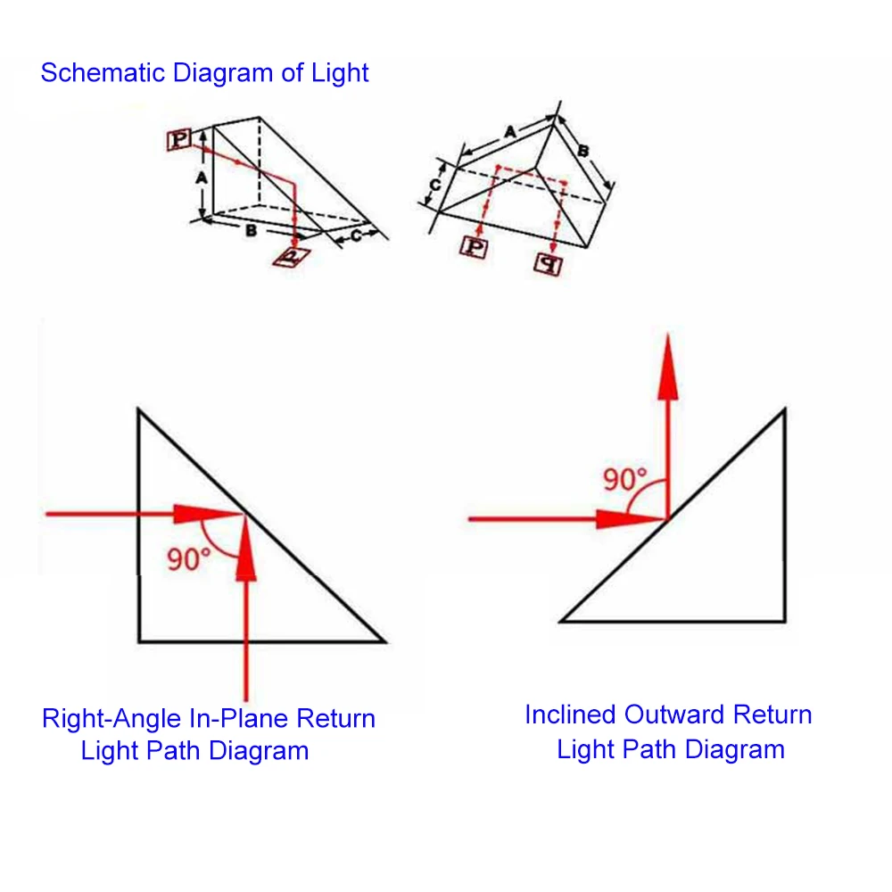 3/5/10/15/20/25/30/40/50mm High Precision K9 Optical Glass Lens Right-Angle Prism 90 Degree 90° Total Reflection Measuring Prism
