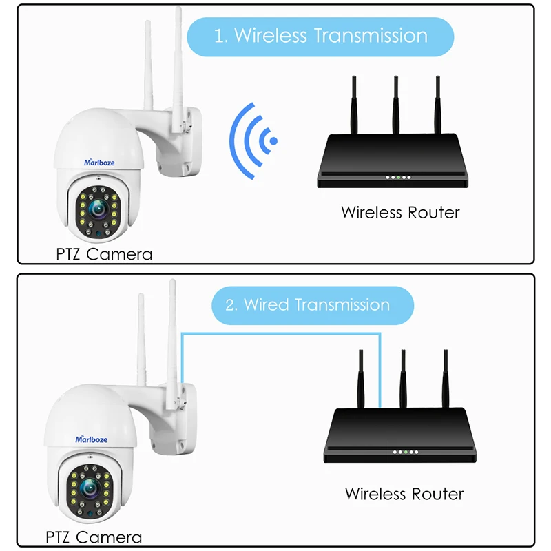 야외 와이파이 PTZ IP 카메라, 2MP 스피드 돔 IP 카메라, 야외 보안 방수 CCTV 카메라, Camhi 프로 앱, 최고 1080P