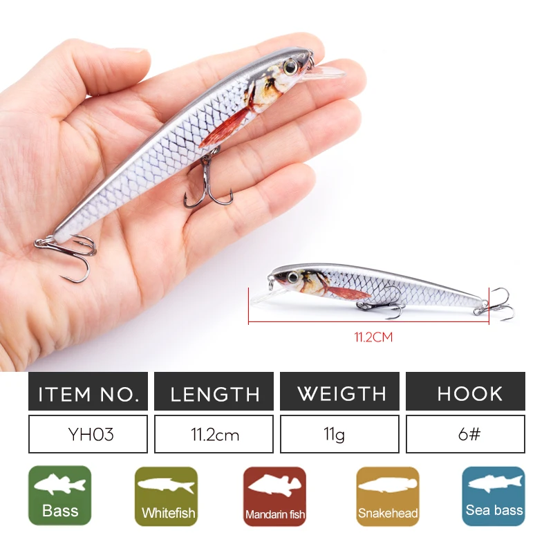 Agoie 112mm/11g Artificial Minnow Fishing Lure  Floating Hot Sale Fish Bait Lifelike Crankbait Fishing Wobbler Tackle Lures