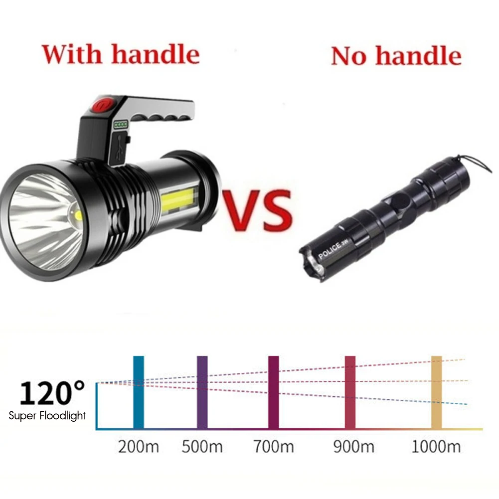 Led Searchlight Rechargeable Super Bright Handheld Portable Flashlight Spotlight High Power Rechargeable Led Flashlight