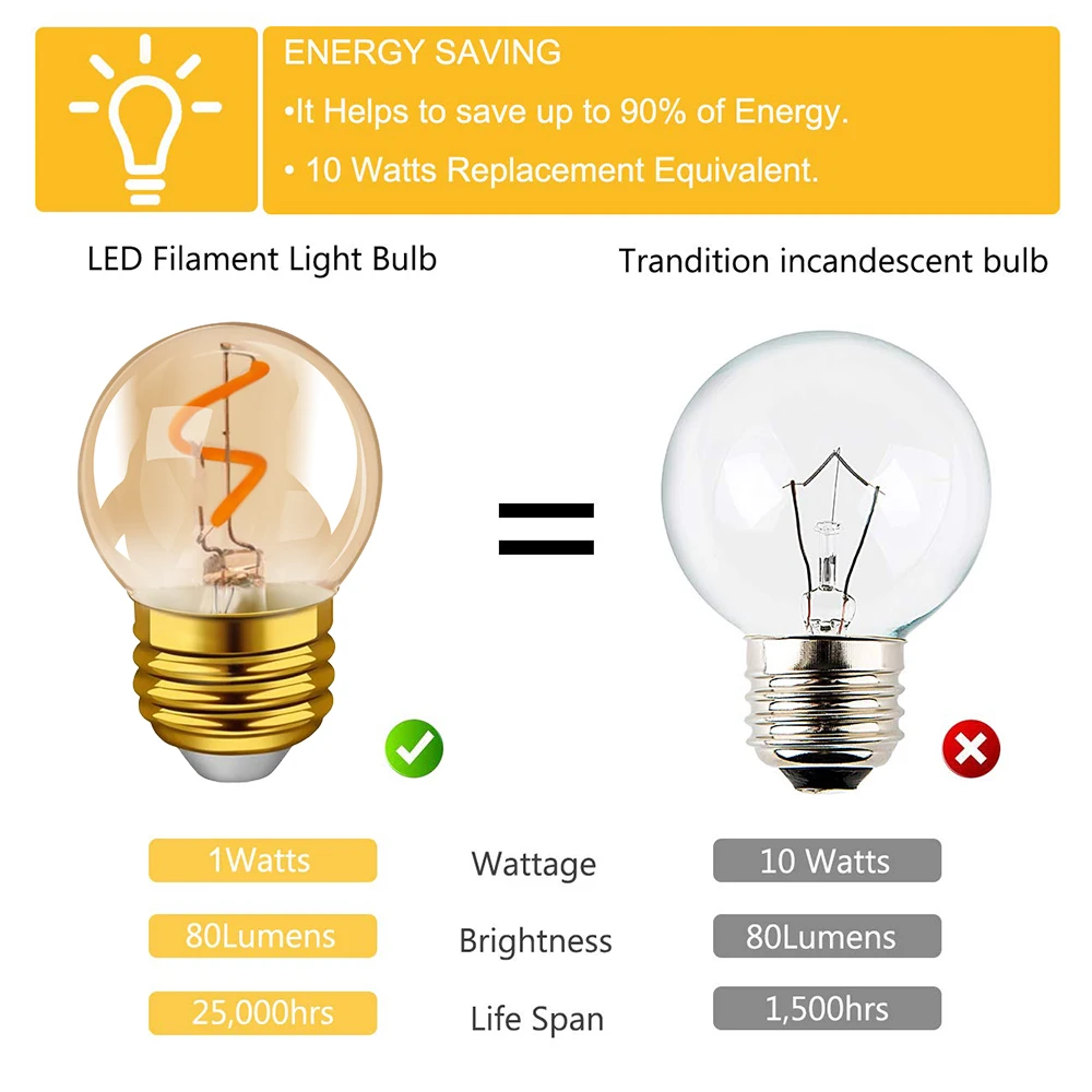 Bombilla de filamento espiral Led dorada G40, 1W (equivalente a 10W), lámpara Led de ahorro de energía de vidrio ámbar E27, 220V, 2200K, bombilla