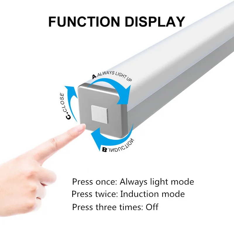 Long Strip Night Lamp, Sensor de Movimento PIR Magnético, Luz do Armário, USB Recarregável, Casa, Quarto, Escadas, Cozinha, 10, 14, 20, 36 LEDs