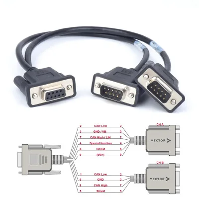 Can kvaser valuecan wektor może adapter DB9 do OBD pojazdu OBD linii