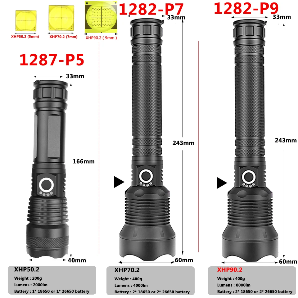 Xhp90.2 High Quality Tactical Led Flashlight Usb Rechargeable 18650 or 26650 Battery Torch Waterproof Lantern Zoomable Aluminum