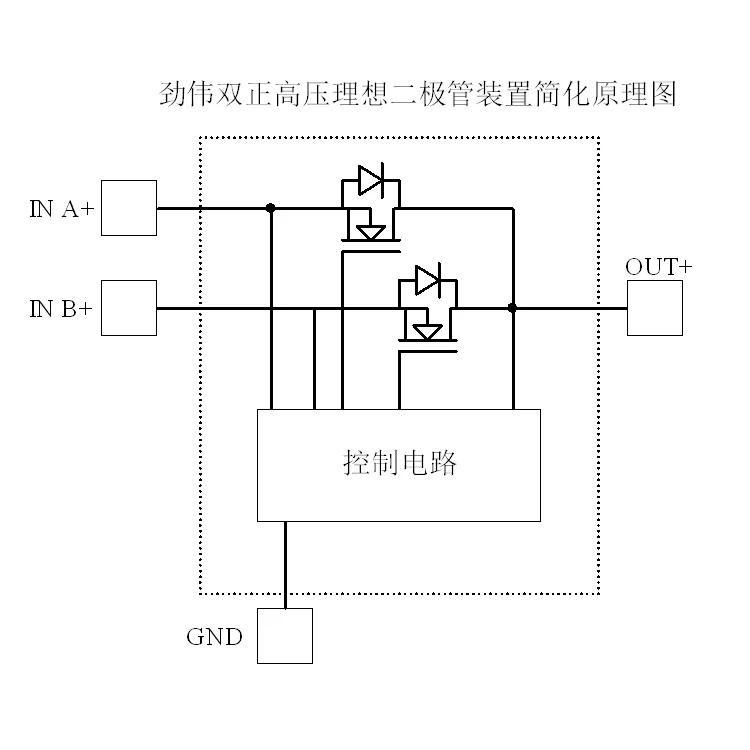 Double ideal diode 40V300A * 2 base station redundant power supply battery switching module RV modification