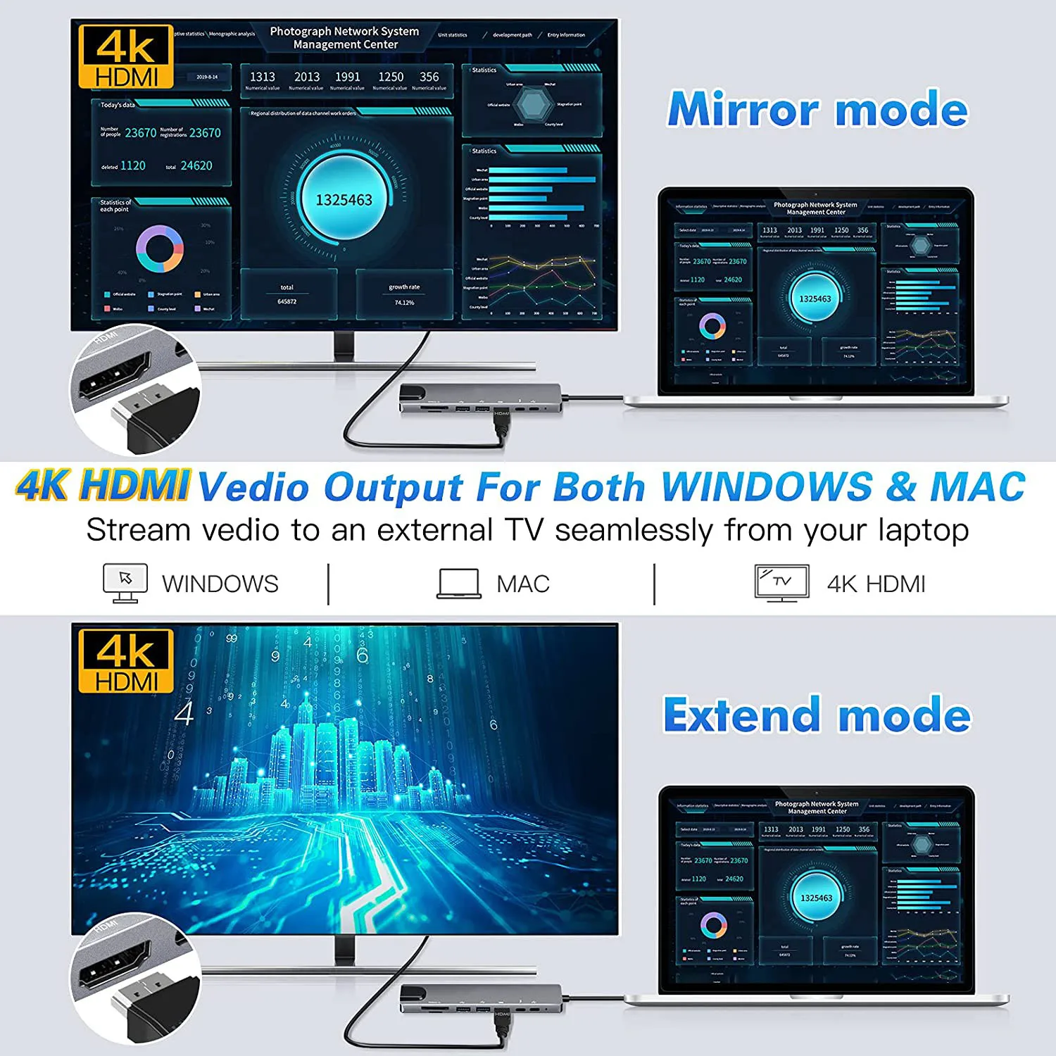 Hub USB tipo C 8 en 1, adaptador HDMI 3,1 a 4K con lector de tarjetas RJ45 SD/TF PD, carga rápida para MacBook, Notebook, ordenador portátil