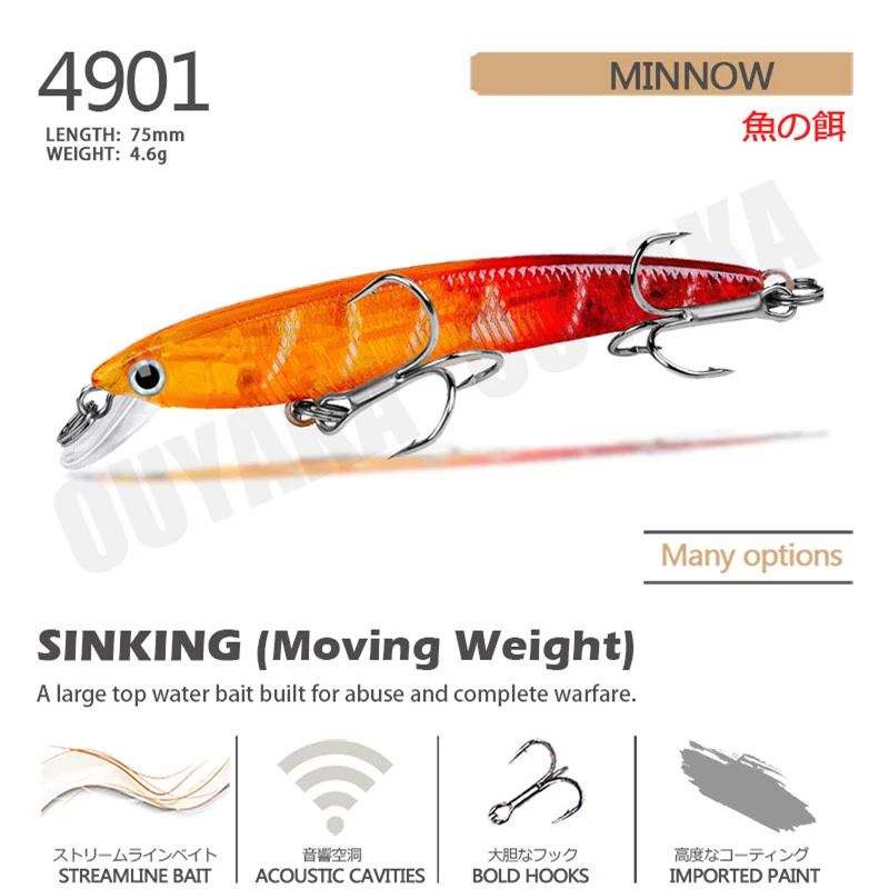 Minnow Fishing Accessories Lure Wobblers Baits 4.6g 75mm Sinking Isca Artificial Equipment Pesca Trolling Pike fish Goods Leurre