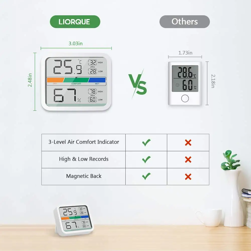 New Miiiw LCD Digital Thermometer 2 Hygrometer Indoor Thermo-Hygrometer with Magnet, MIN/MAX Records for Room Climate Control