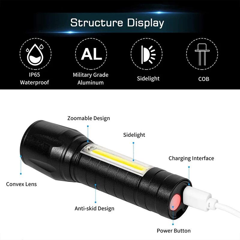 Mini linterna LED recargable por USB, lámpara para acampar al aire libre, linterna con zoom, luces de trabajo, tres modos