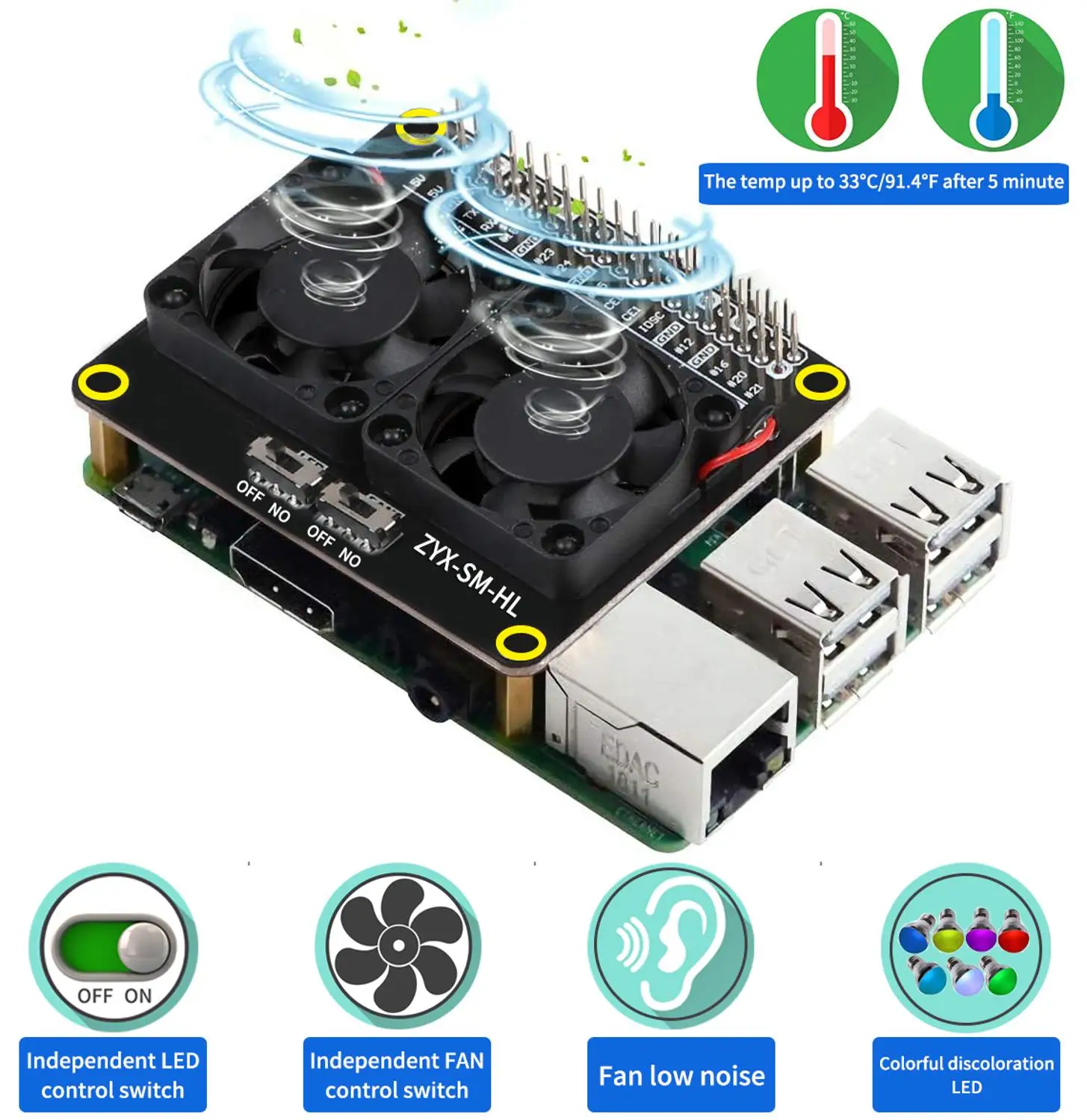 Raspberry Pi 4B-ventiladores de refrigeración duales y LED de decoloración automática, placa de expansión de GPIO Raspberry Pi para Raspberry Pi 4B / 3B +/
