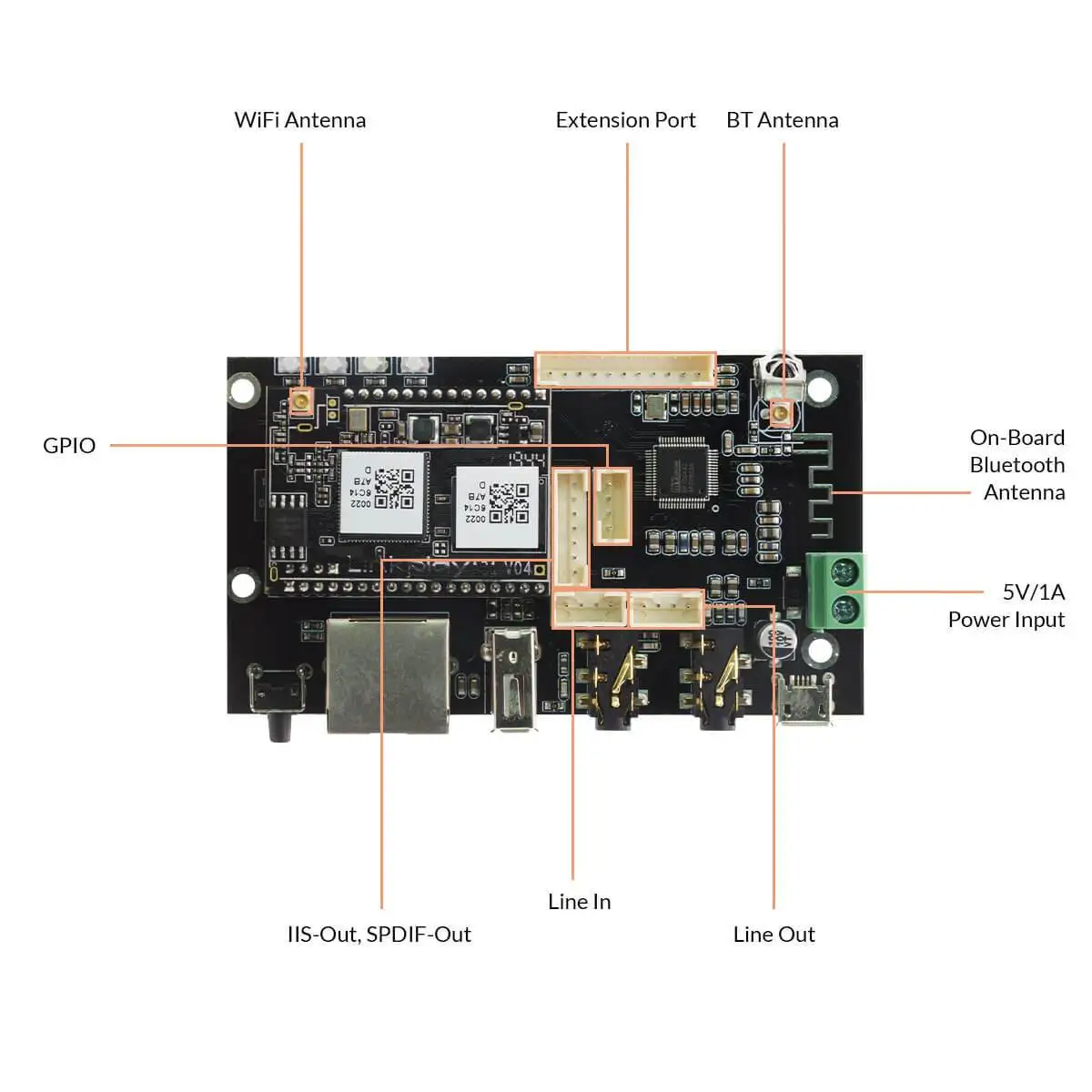 Up2stream pro v3-ワイヤレスオーディオレシーバー,Bluetooth,ステレオオーディオミュージックモジュール,マルチルームオーディオ,wifi