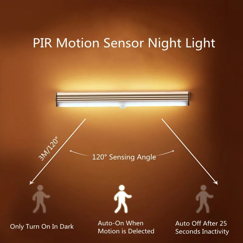 Sensore di movimento intelligente Luce notturna a LED Lampada da notte per camera da letto Dimmerazione wireless Ricarica USB Lampade notturne Illuminazione da cucina per armadio