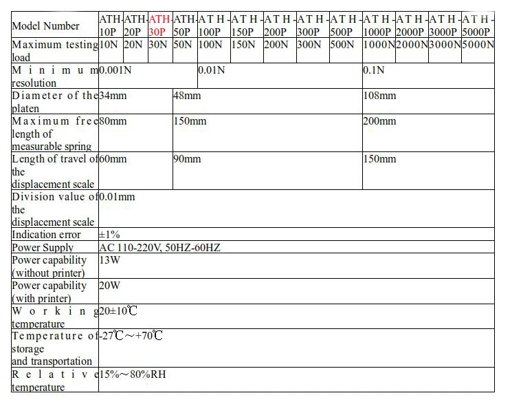 ATH-30P Spring Compress and Extension Force Tester With Printer ATH30P.