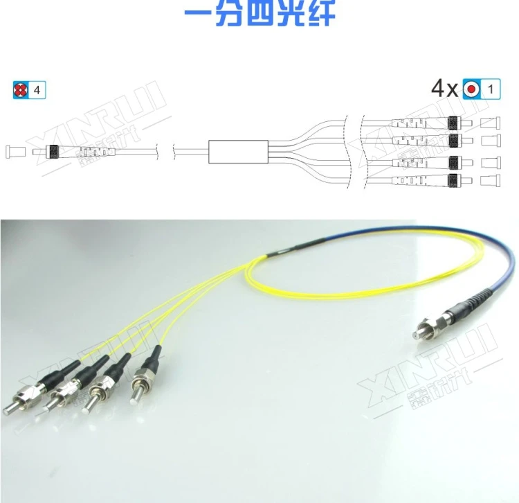 

Y-type Optical Fiber SMA1 Minute 4 Optical Fiber Beam Transmission Multi-channel Spectrometer Optical Fiber