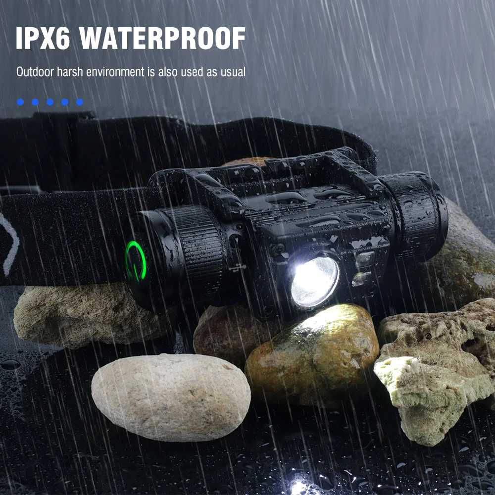 BORUiT HP500 Powerful LED Headlamp Type-C Rechargeable 18650 Headlight Waterproof Head Torch Fishing Hunting Lantern