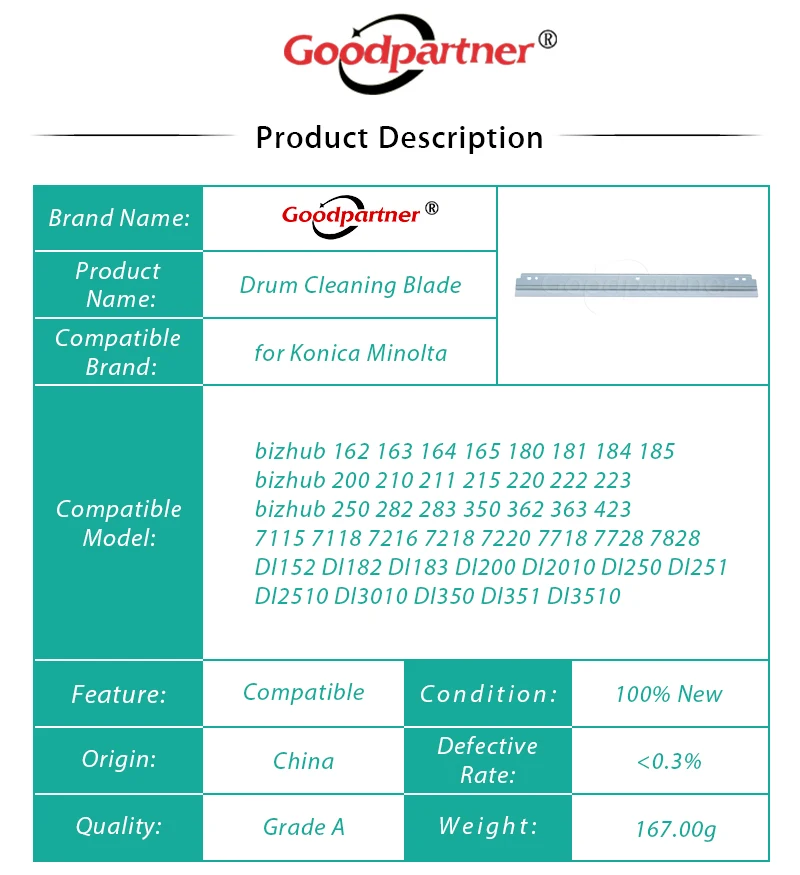 1X Drum Cleaning Blade for Konica Minolta bizhub 162 163 164 165 180 181 184 185 200 210 211 215 220 222 223 250 282 283 350 362