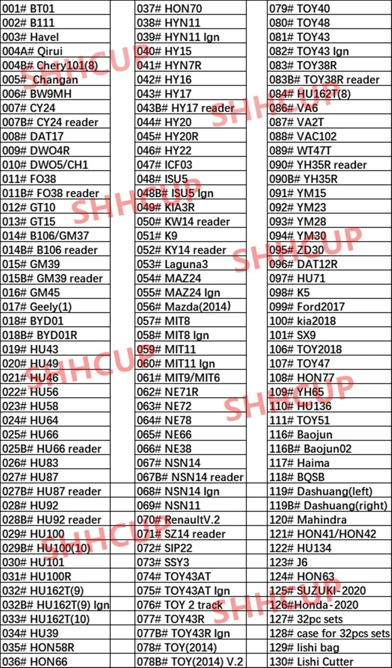 Original Lishi 2 in 1 2in1 tool SC1 SC4 KW1 KW5 R52 AM5 GO2R M1 MS2 BE2-6 BE2-7 SC1-L KW1-L for Locksmith Repairing Tools