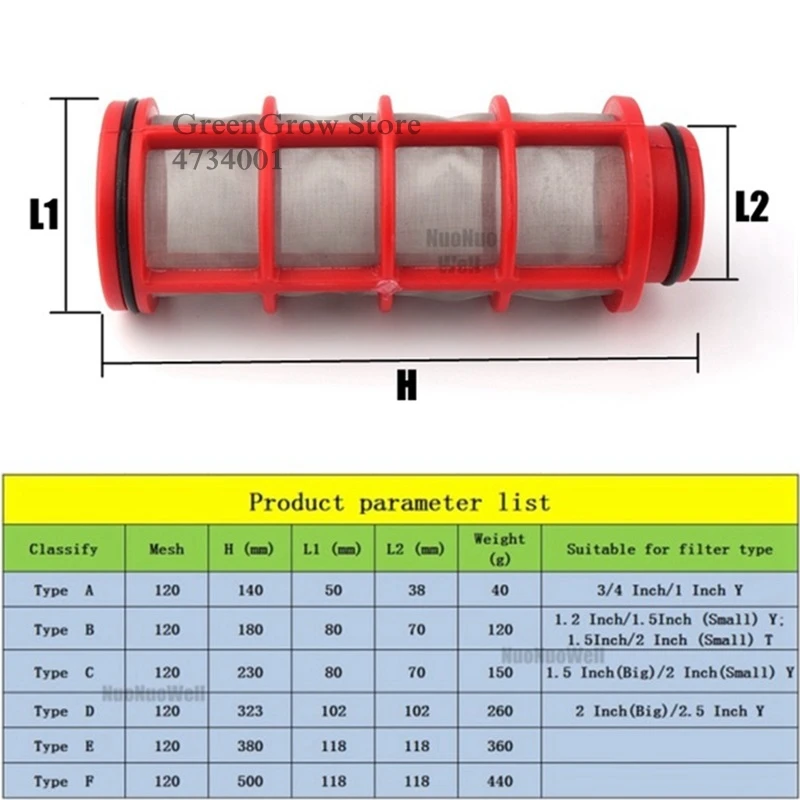 130 Micron 120 Mesh Screen Filter Element T Y Type Filter Aquarium Fish Agricultural Garden Irrigation Syetem Water Filtration