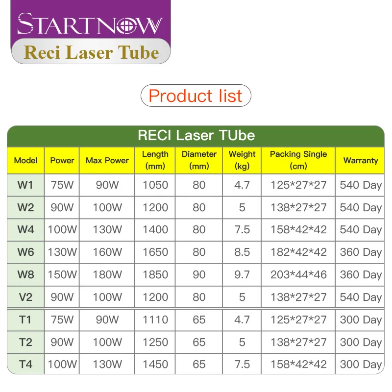 Imagem -02 - Tartartnow Reci 2 As2 Asasaser 90 Ube 90100 Amp Amp Uube Ooooden Oxbois Ackackaging or ou Asaser Nngraving Cutting Achachine 2