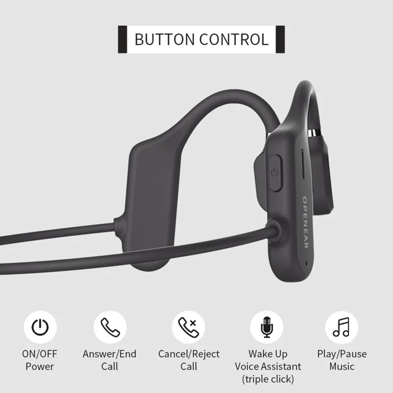 AIKSWE Bluetooth 5.0 Open Ear Wireless Sports Headphone Surround Sound Earphones Stereo HD Hands-free For Running cycling