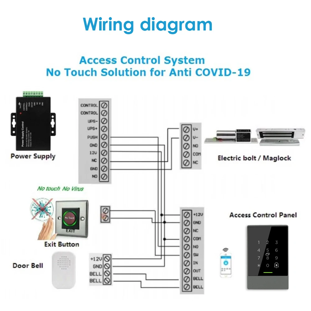 K2 IP66 Waterproof Bluetooth V4.1 TTlock Mobile App Control Door Access Control System 13.56Mhz RFID Card Reader 20000 User