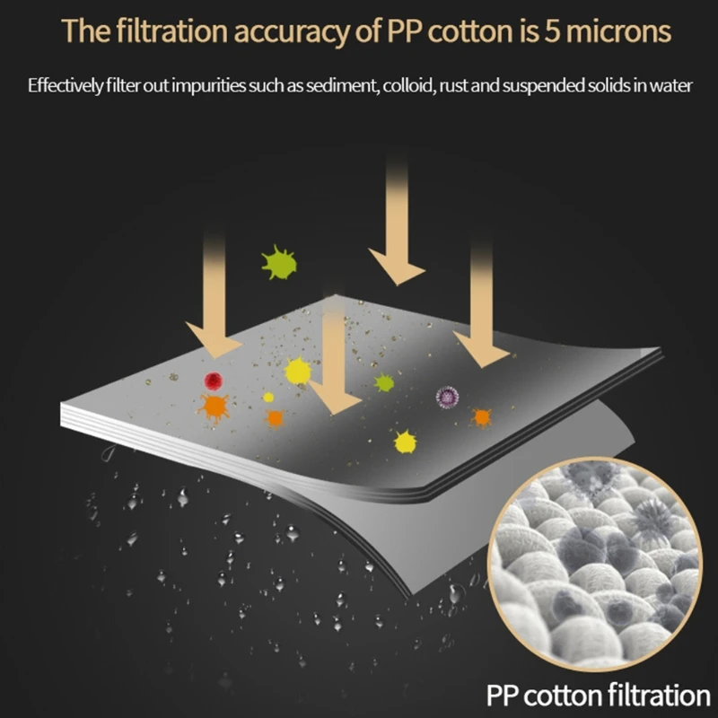 Integrated Household Pre-filter PP Cotton Filter, Washing Machine, Water Heater, Shower Rain Flower Filter, Pre-filter