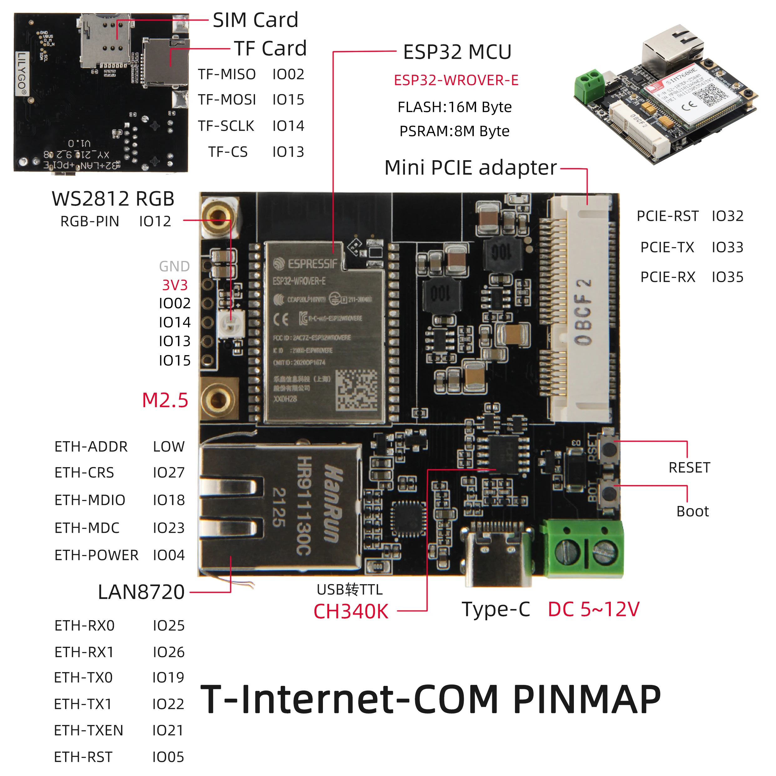 LILYGO® TTGO T-Internet-COM ESP32 Wifi Bluetooth Board For T-PCIE Ethernet IOT Module With SIM TF Card Slot Type-C Connector