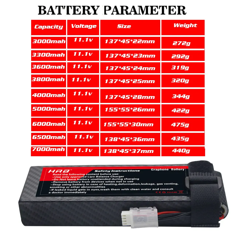 HRB 3S RC Lipo Battery 11.1v 3000mah 3300mah 4000mah 5000mah 6000mah Graphene Battery For RC Car Drone Boat Airplane helicopter