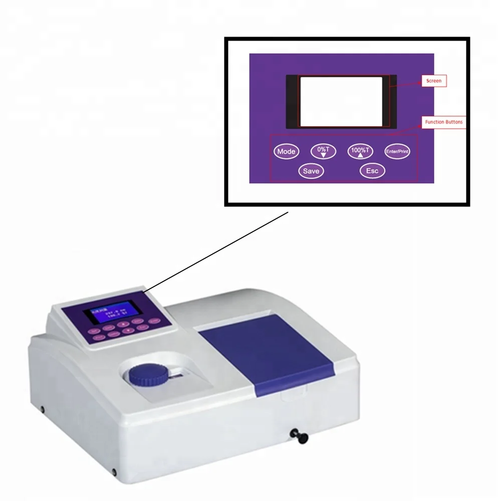 V1200 spectrometer for metal price