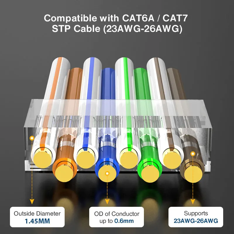 ZoeRax CAT7 Metal Shielded RJ45 Connectors Modular Plug - Cat 7 FTP 8P8C Network RJ 45 Cable Crimp Ethernet Connector