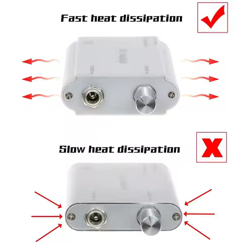 Dental Headlight Battery LED Light Accessories Extra Battery for Surgical Headlight