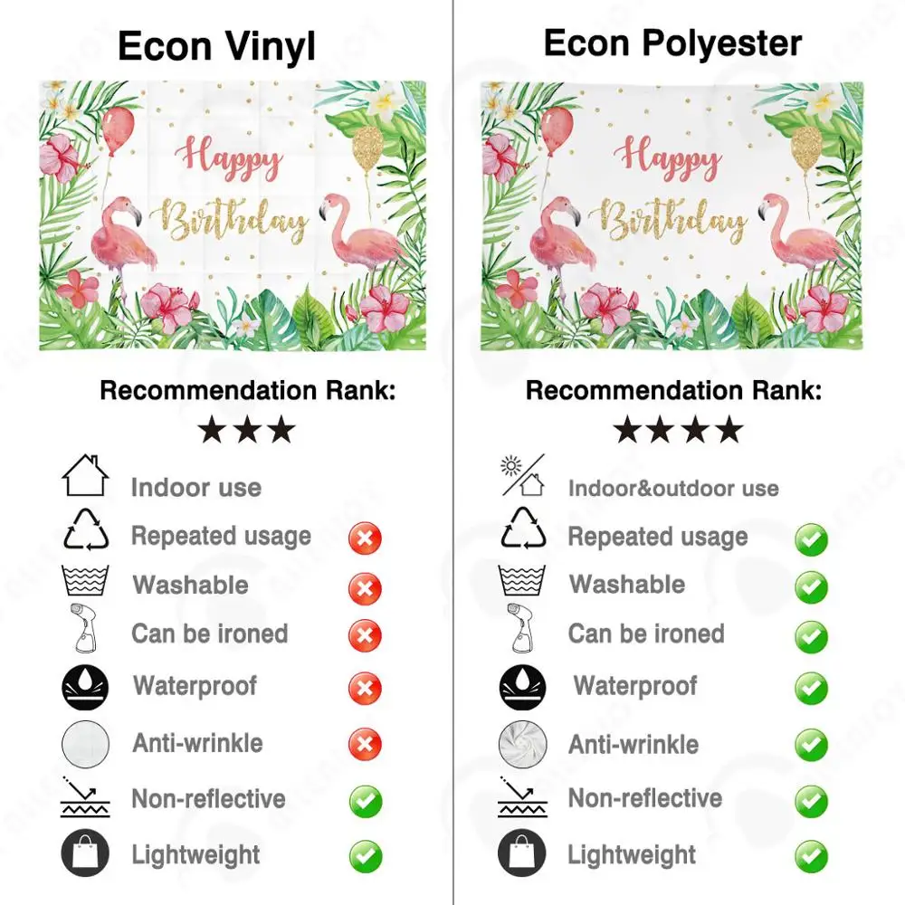 Allenjoyฤดูร้อนพื้นหลังHappyวันเกิดTropical Leavesดอกไม้Flamingoลายเส้นพื้นหลังเด็กงานปาร์ตี้Photozoneแบนเนอร์