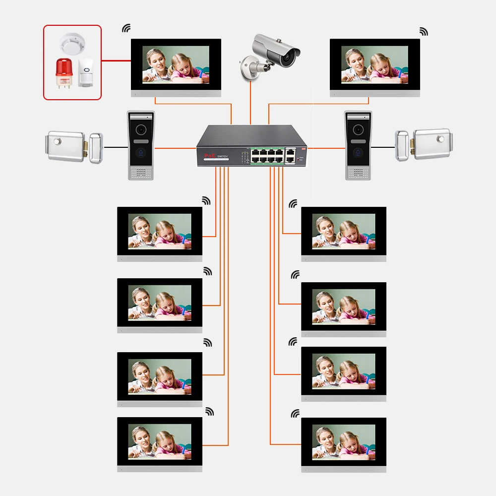 Jeatone-Monitor interior PoE de 10 pulgadas, intercomunicador Digital, IP, SIP, Tuya, WiFi, pantalla táctil inteligente, Control remoto para