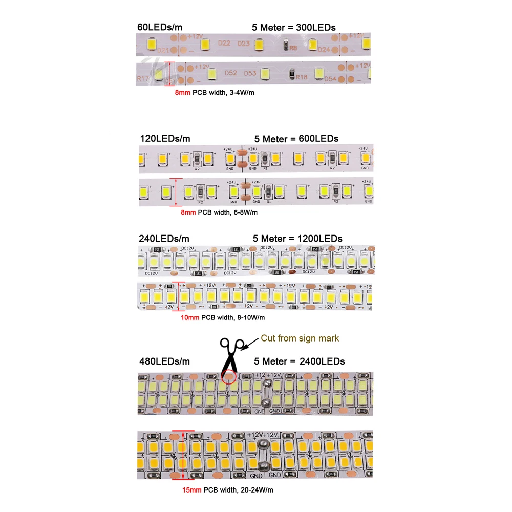 12V 24V 2835 LED Strip 5m 10m 15m 20m Tape Light Ribbon 60/120/240/480 LED Natural White / Warm White / Cold White Home Decor
