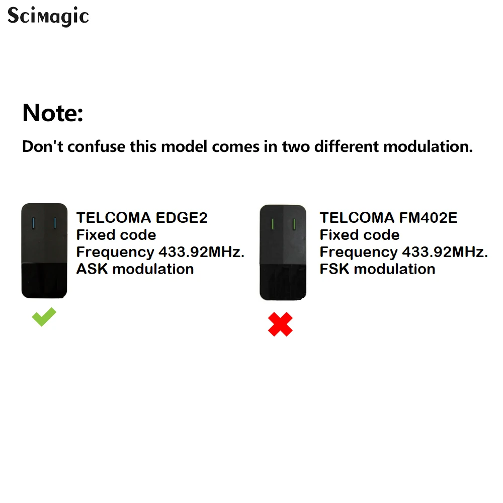 TELCOMA SLIM2 SLIM4 EDGE2 EDGE4 TANGO2 TANGO4 TANGO4-SW TANGO4-SW Garage Door Remote Control 433.92MHz Fixed Code