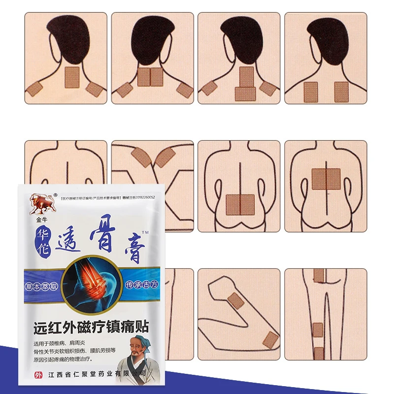 Рисунок 4 - анальгетические пластыри для суставов