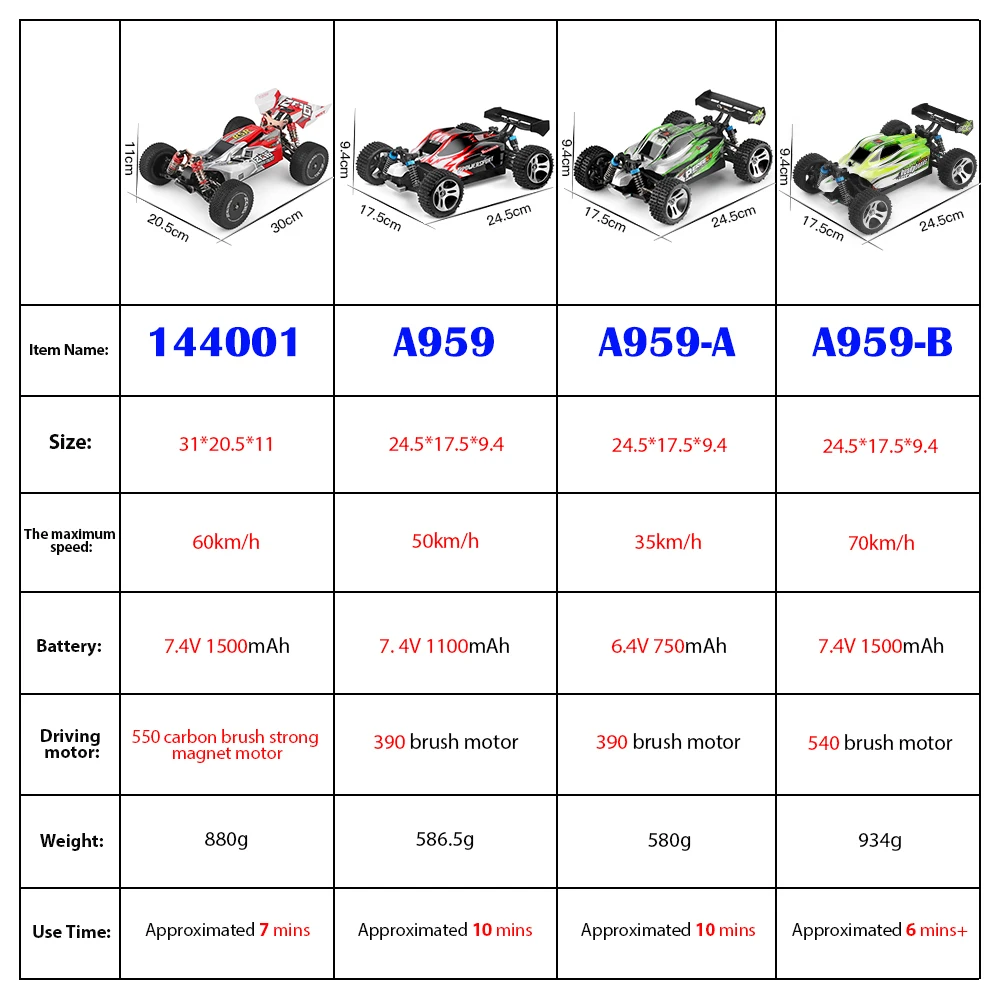 WLtoys 144001 A959-B A959 2.4G Racing RC Car 70KM/H 4WD Electric High Speed Car Off-Road Drift Remote Control Toys for Children